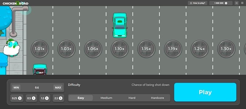 Chicken Road 2 opinie i możliwe wygrane – Ile można wygrać w Chicken Road 2 - co mówią liczby?