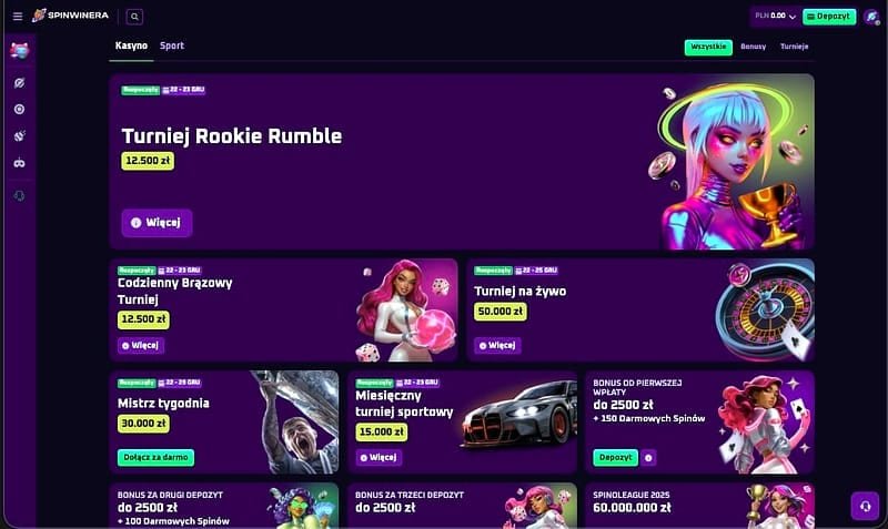 Spinwinera bonus powitalny vs. konkurencja